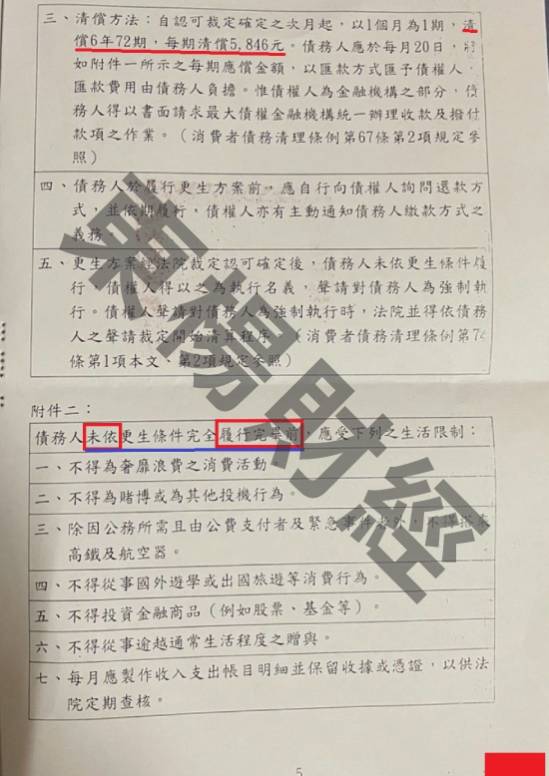 信貸