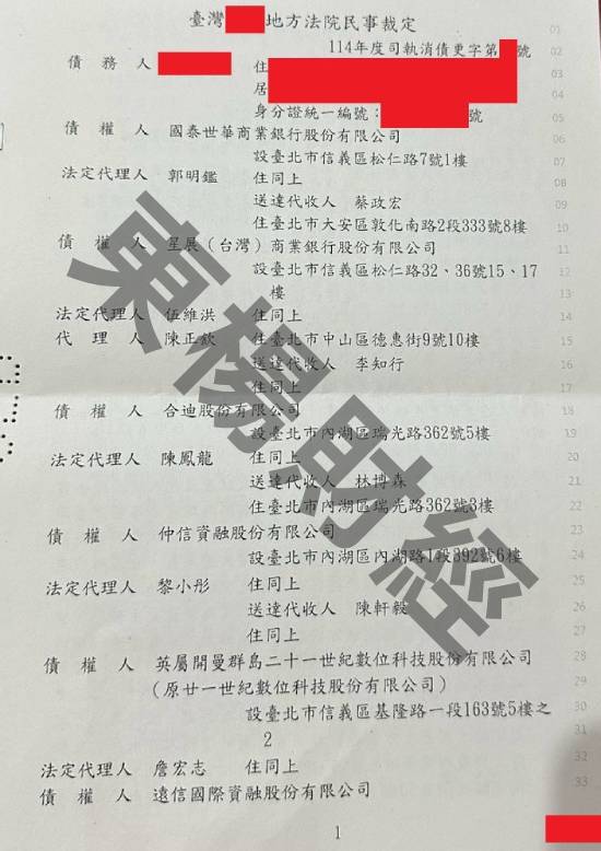 債務更生