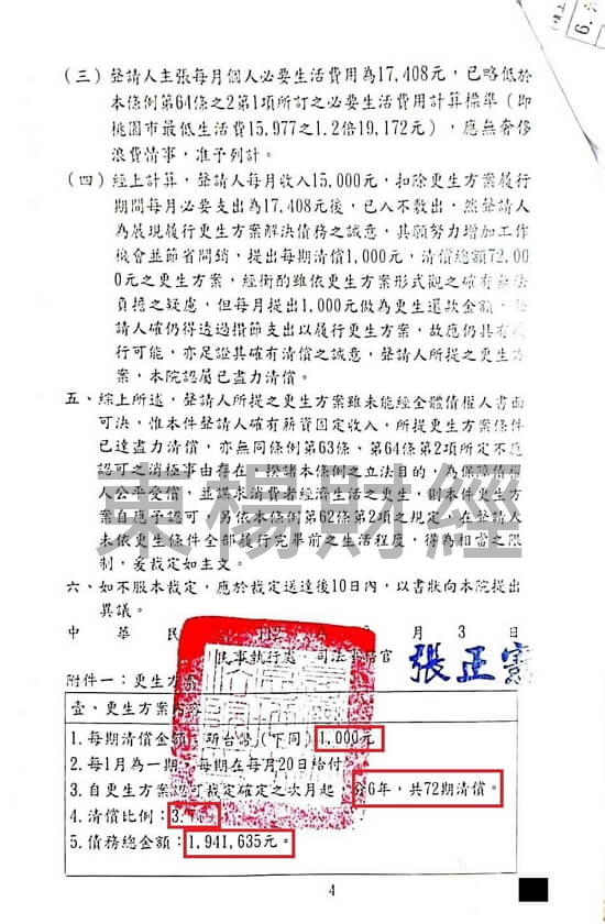 卡債