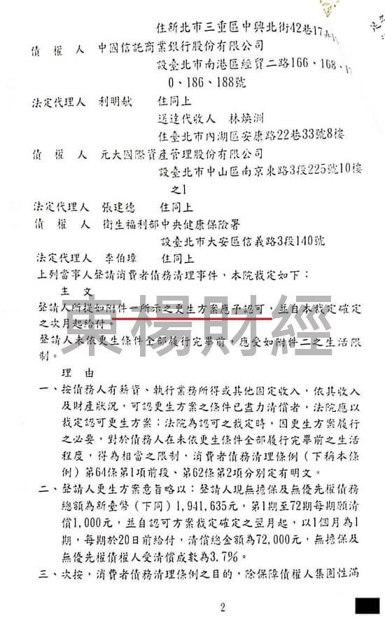 卡債
