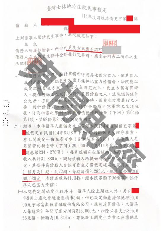 債務更生