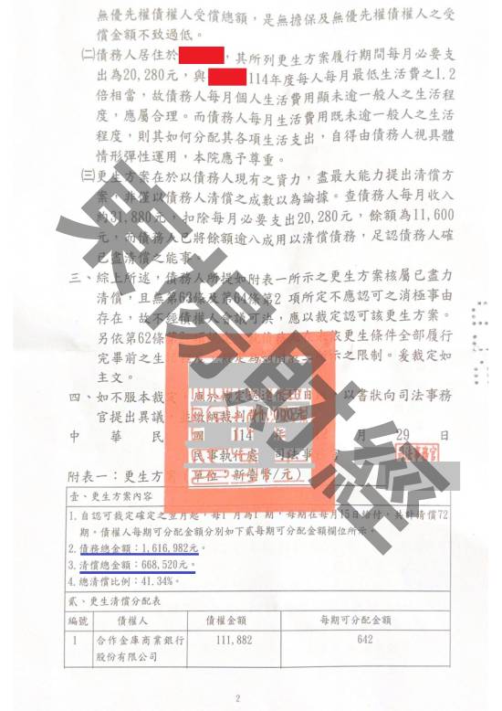 免費諮商