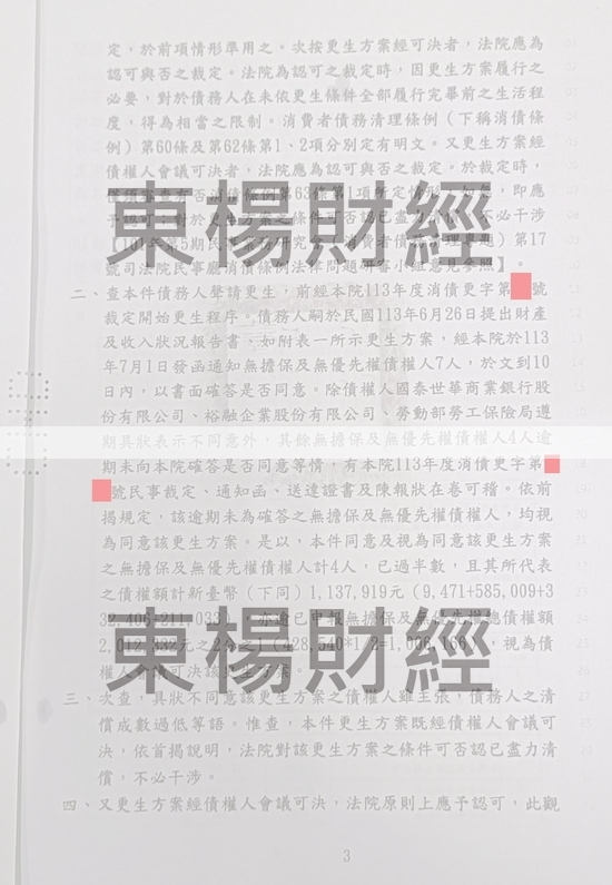 信貸 信貸
