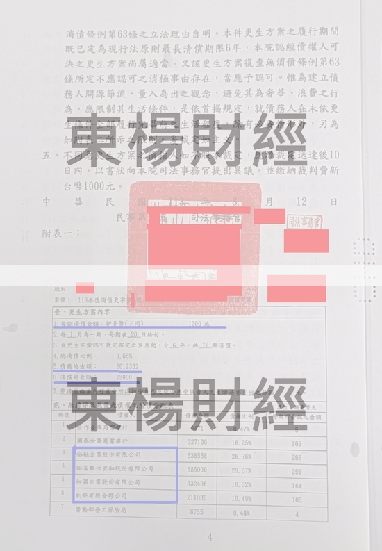 清償 清償