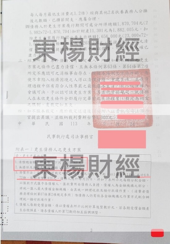 信貸 信貸
