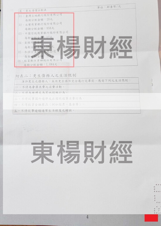 清償 清償