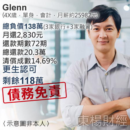 更生成功案例-Glenn