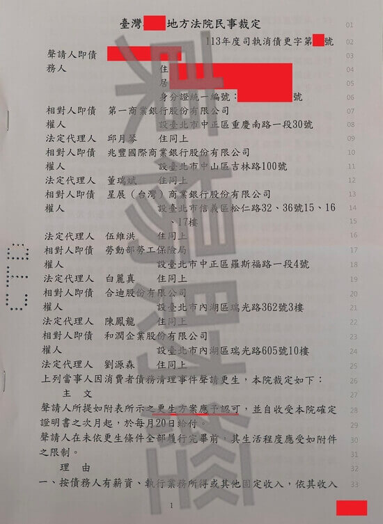 債務更生 債務更生