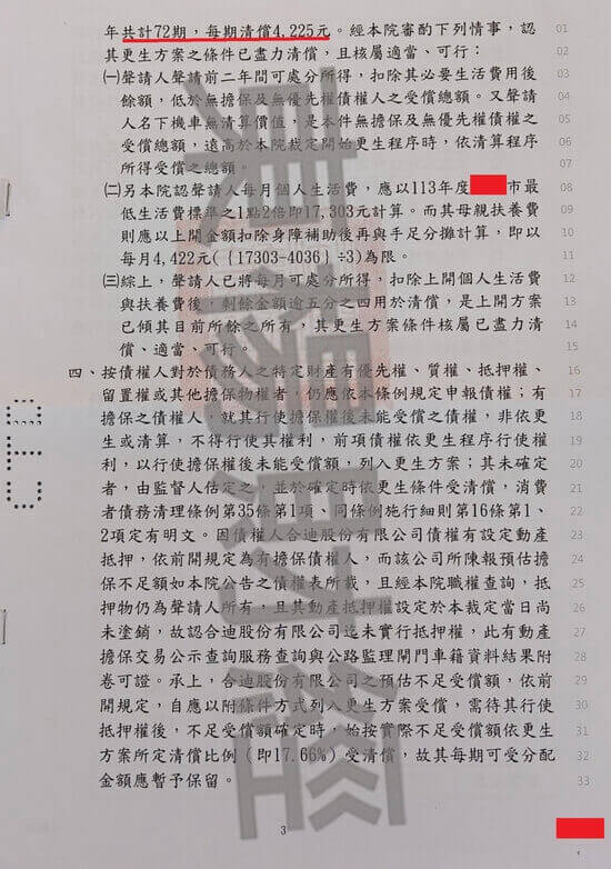信貸 信貸