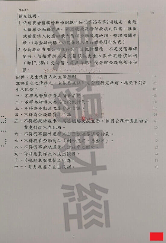 信貸 信貸