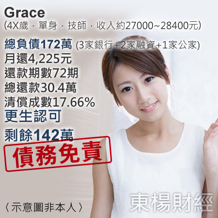 更生成功案例-Grace