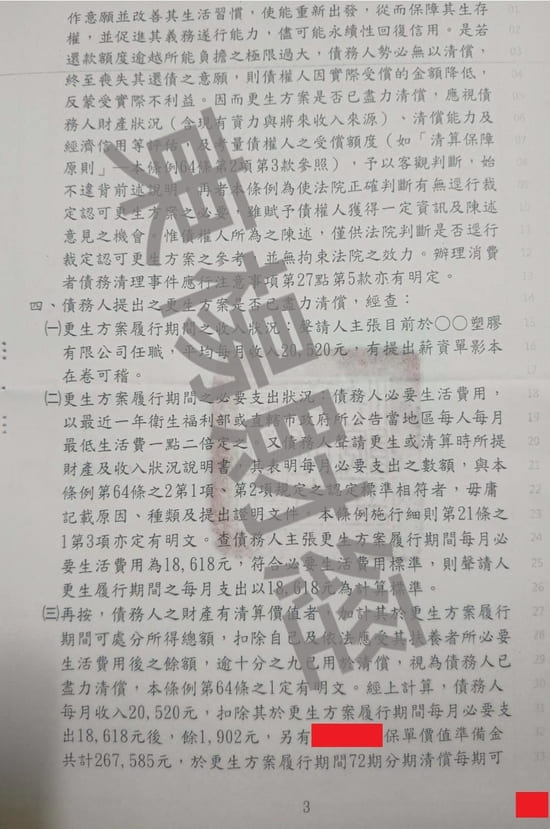 債務更生