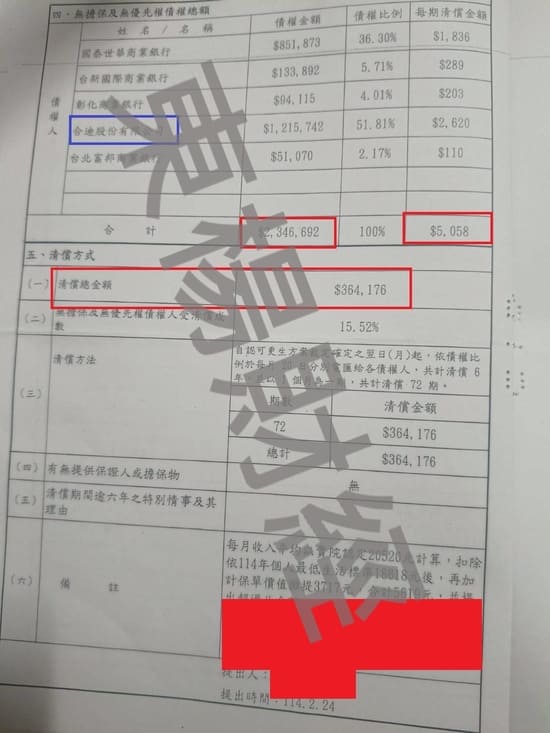 更生成功案例