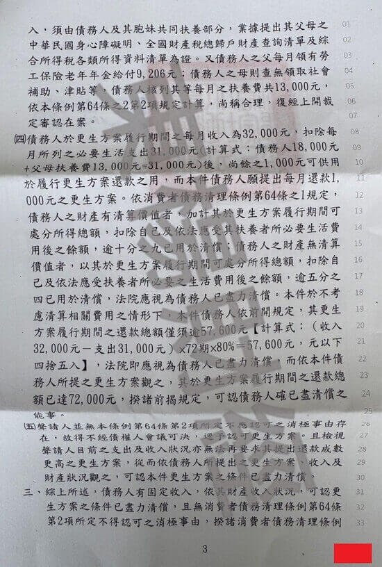 信貸 信貸