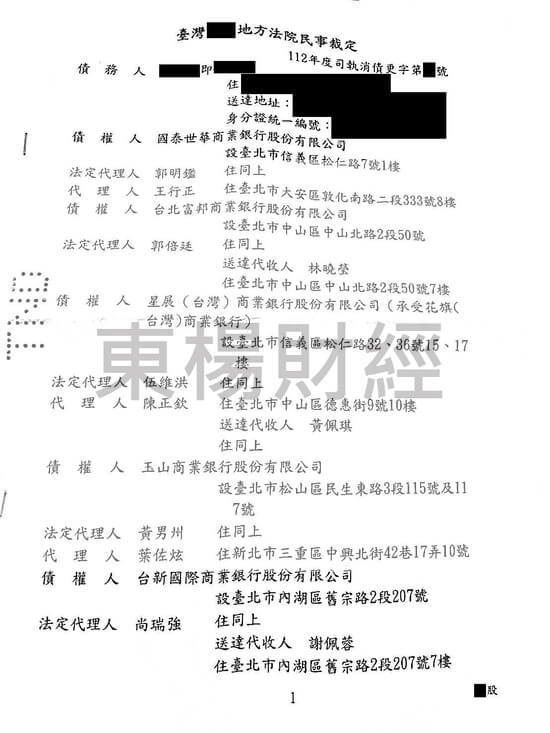 信貸 信貸