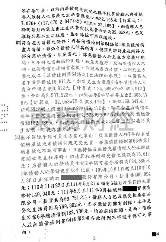 信貸 信貸