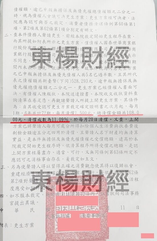 信貸 信貸