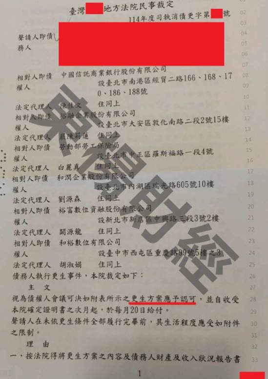 債務更生