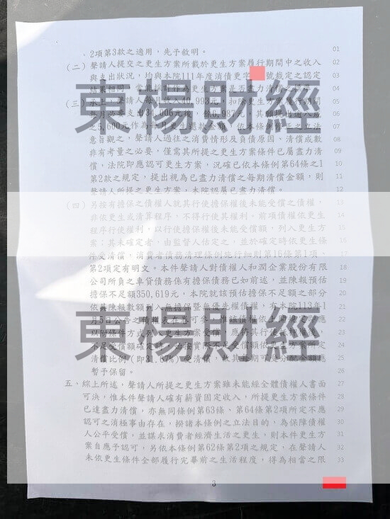 信貸 信貸