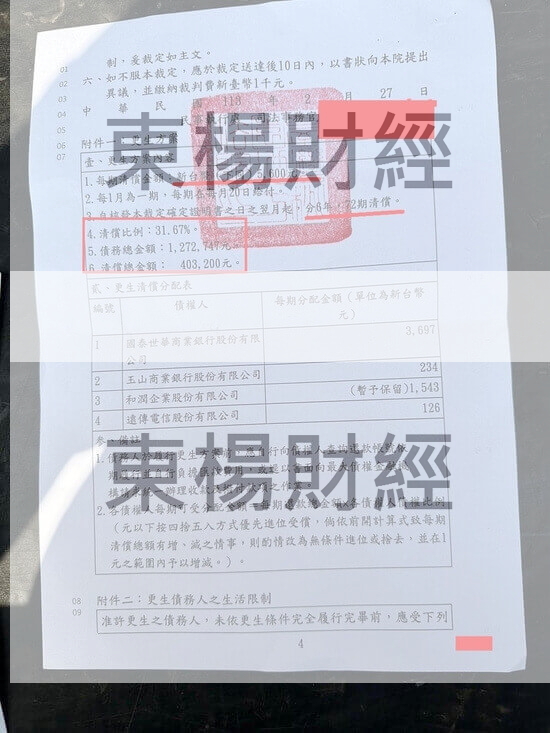 清償 清償