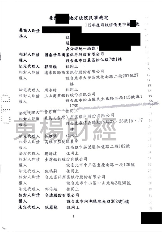 債務更生