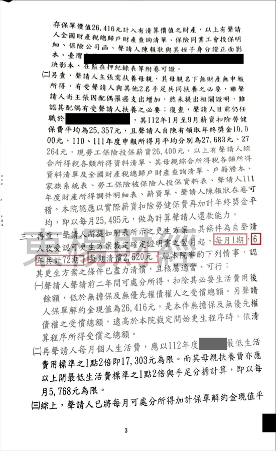 免費諮商