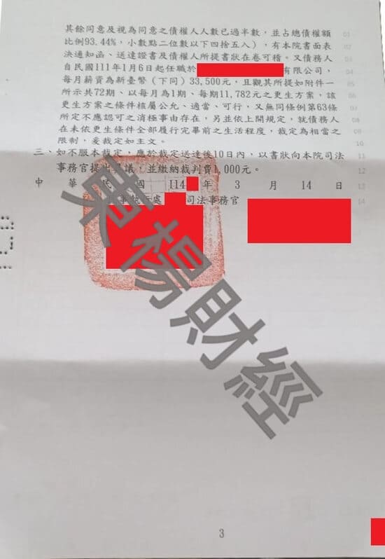 信貸