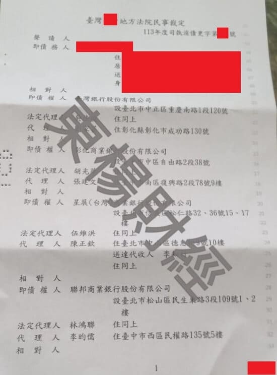 債務更生
