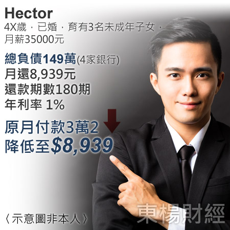 hector