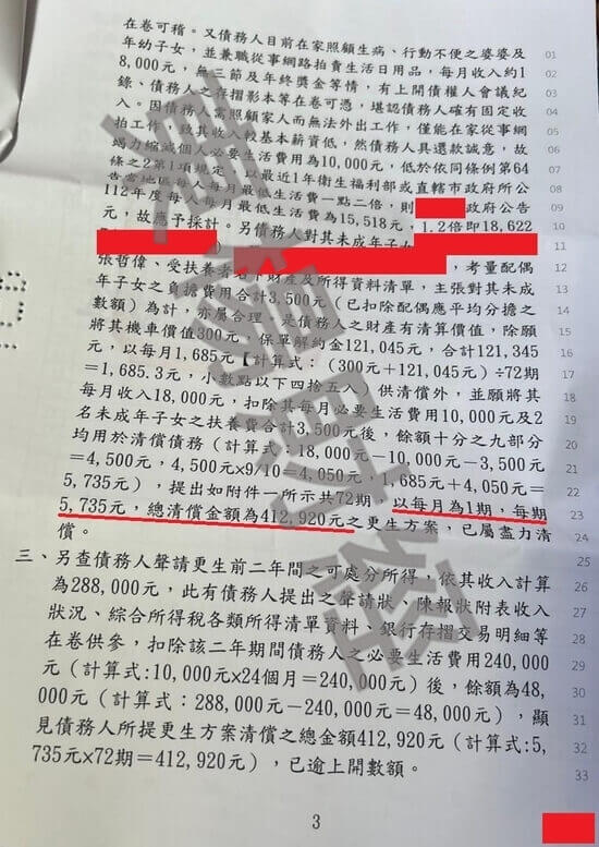 信貸 信貸