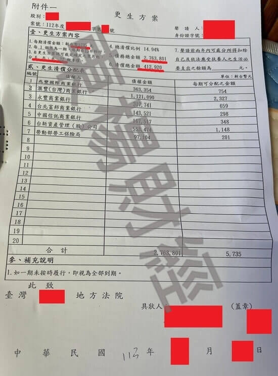 清償 清償