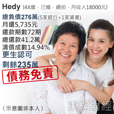 更生成功案例-Hedy