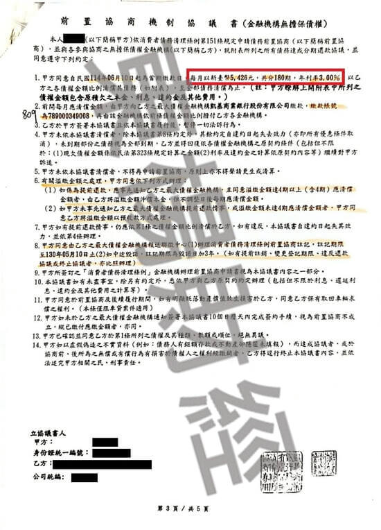 債務更生 債務更生