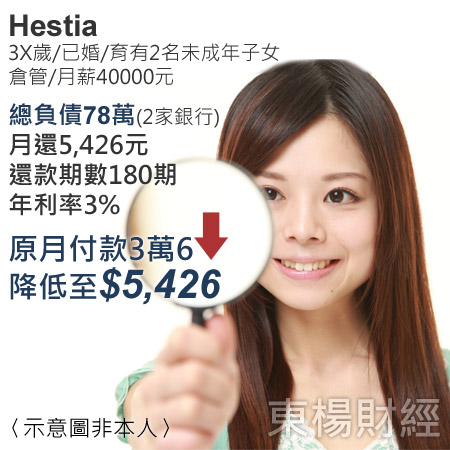 Case_Hestia