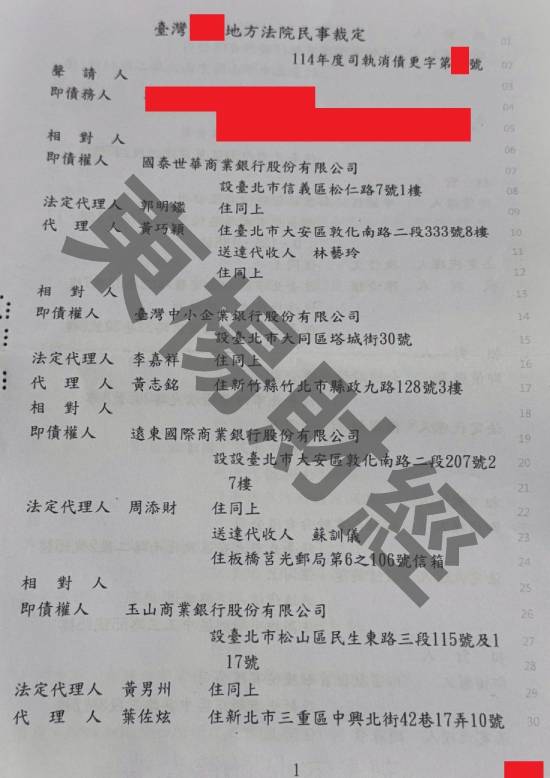 債務更生
