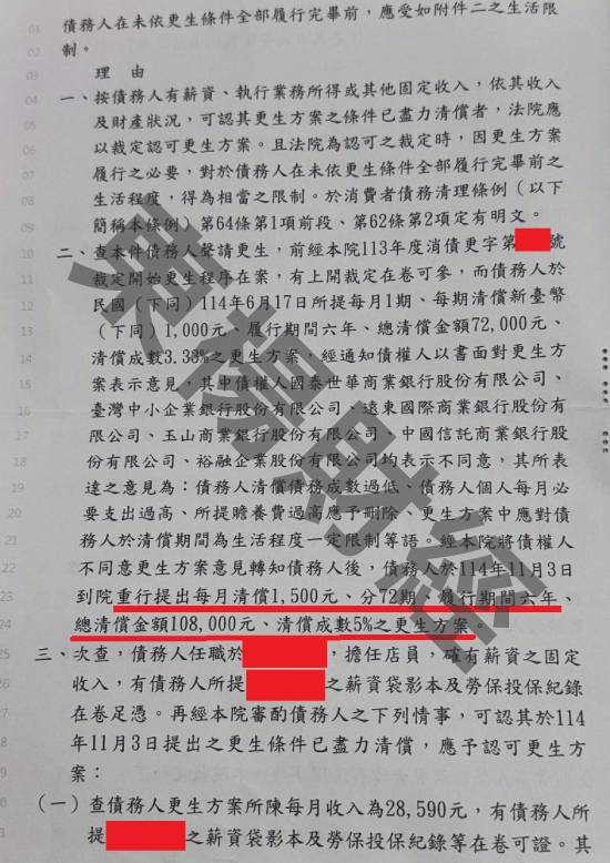 信貸