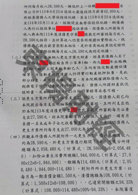 信貸