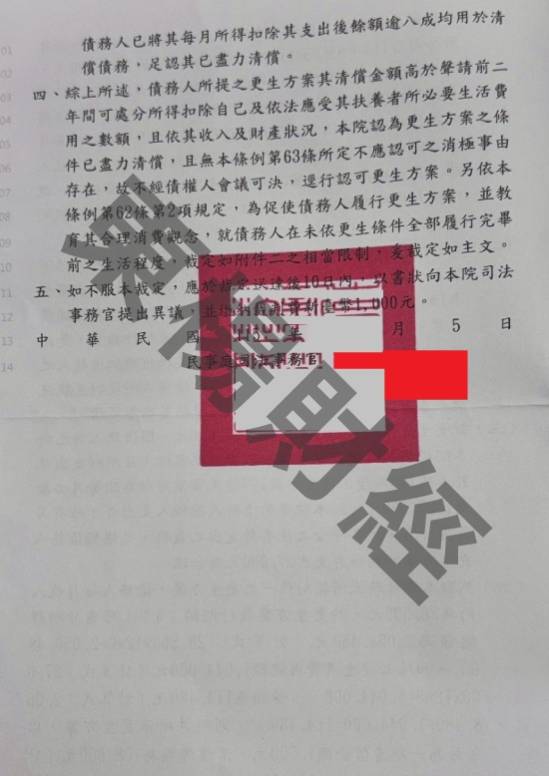 信貸