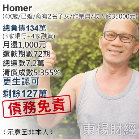 Homer