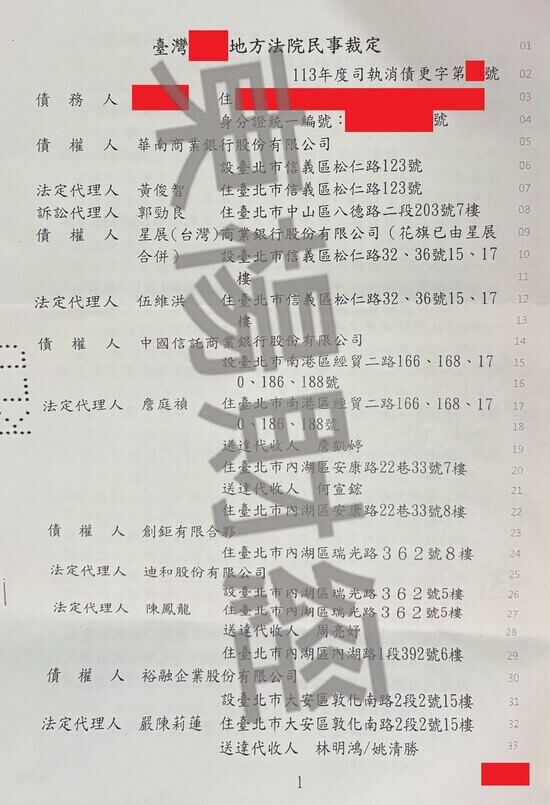 債務更生 債務更生