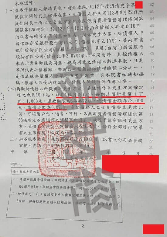 信貸 信貸