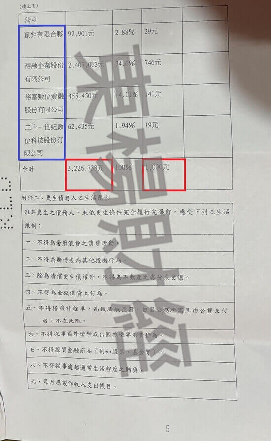 更生 更生