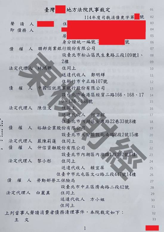 債務更生