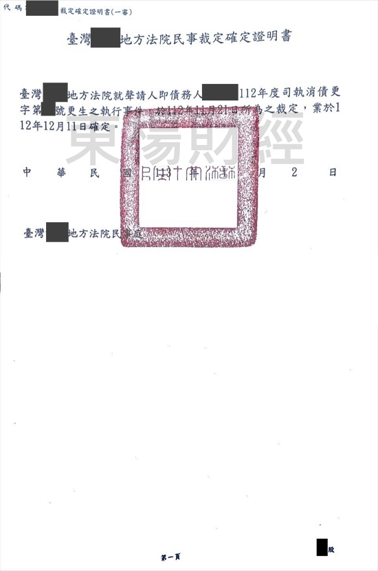 債務更生