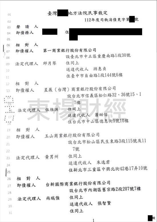 免費諮商