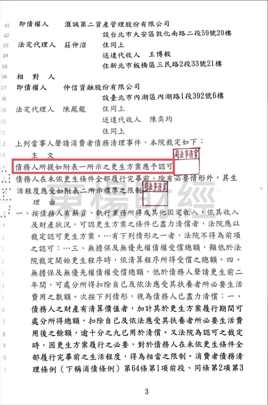 債務清償