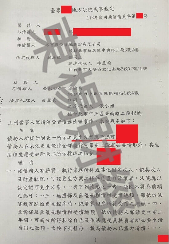 債務更生 債務更生