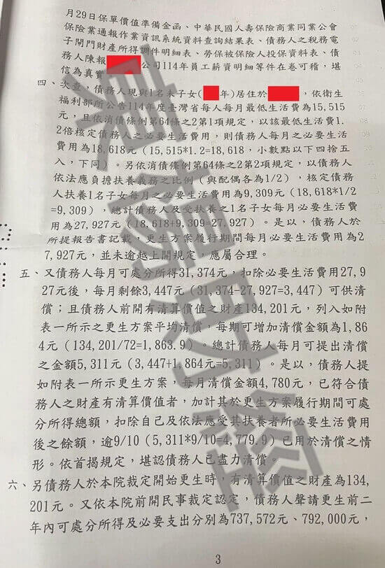 信貸 信貸
