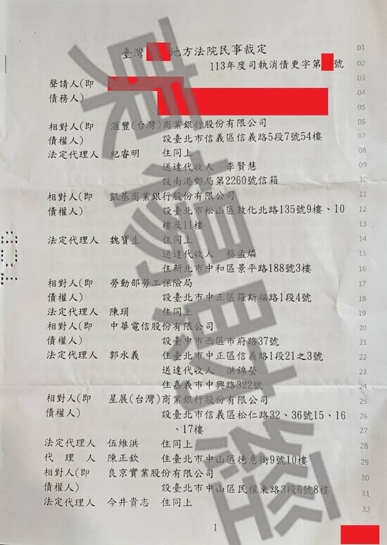 債務更生 債務更生