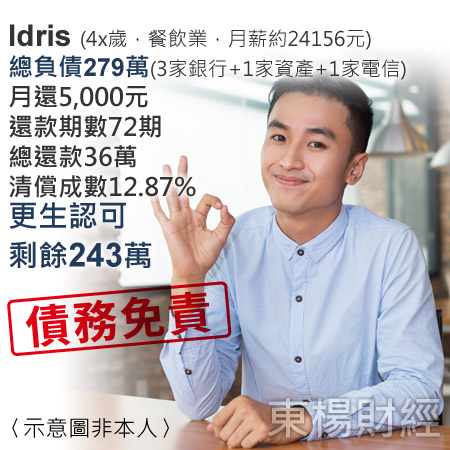 Idris